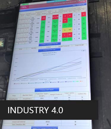 Industry 4.0